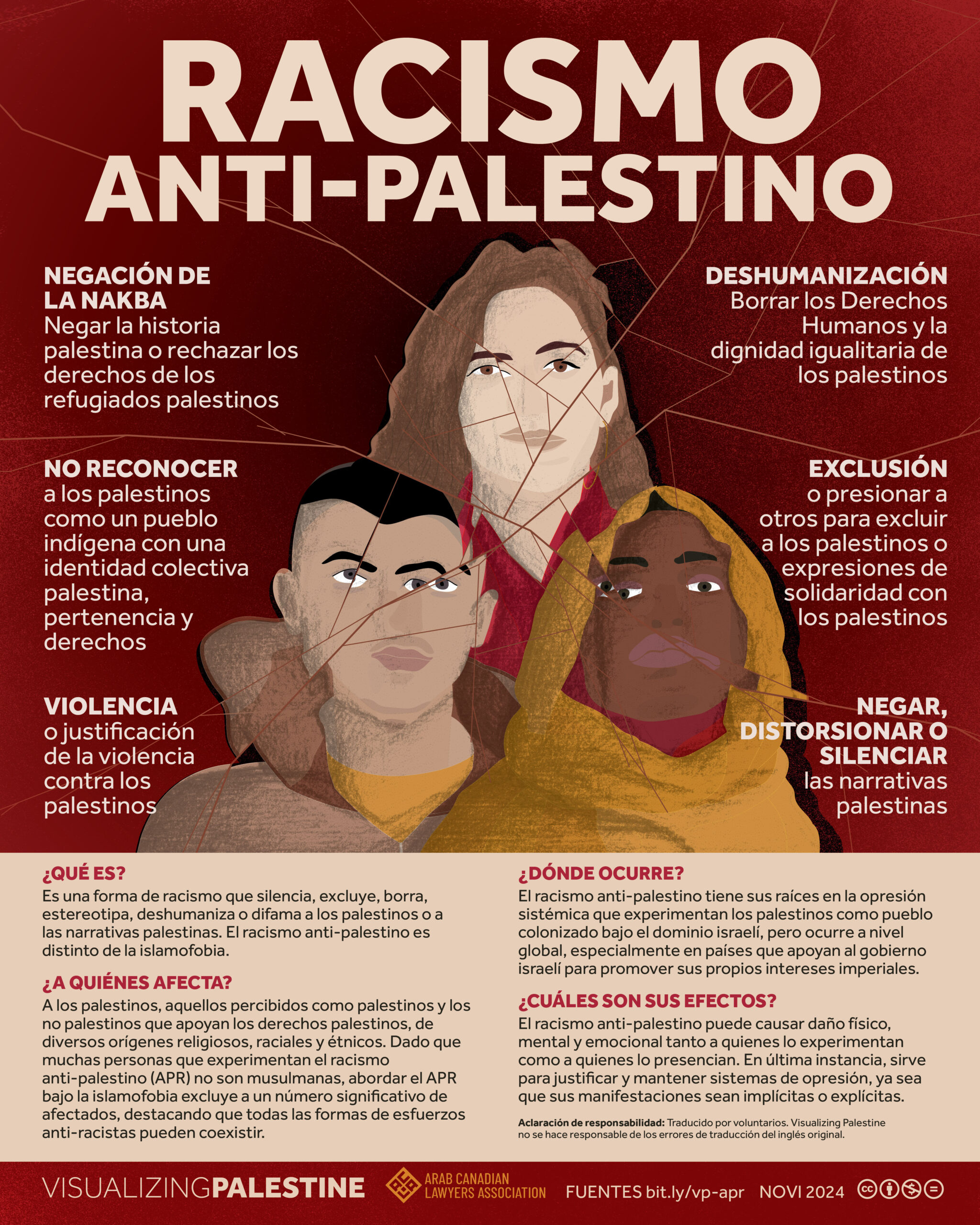 ¿Por qué la solidaridad con Palestina es una lucha antiracista?